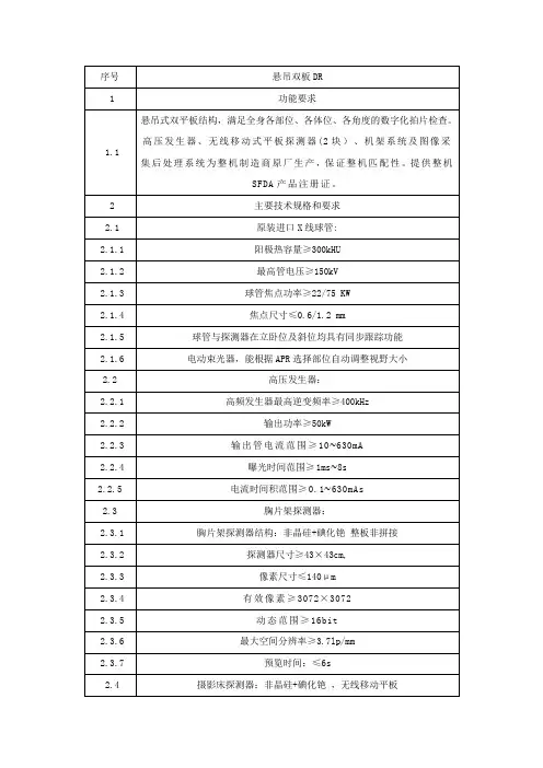 悬吊双板DR参数