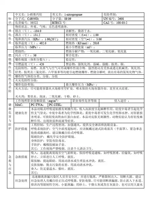 1-硝基丙烷