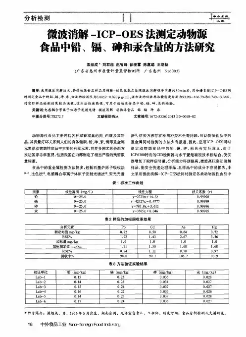 微波消解-ICP—OES法测定动物源食品中铅、镉、砷和汞含量的方法研究
