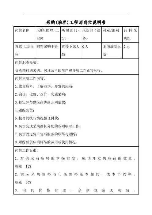采购(助理)工程师岗位说明书
