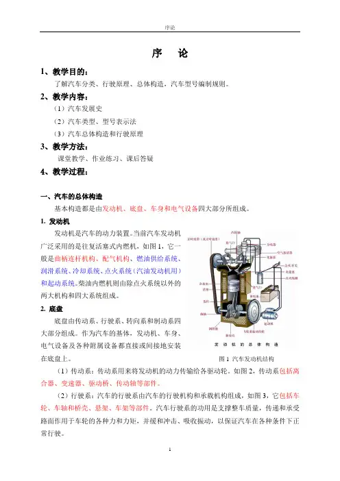 汽车概论之绪论