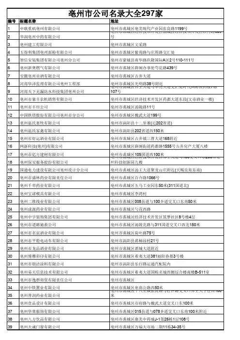 亳州市公司名录大全297家