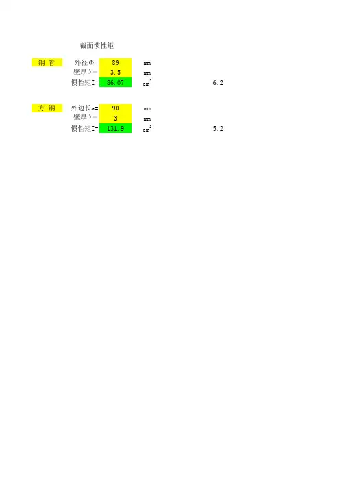 截面惯性矩计算公式
