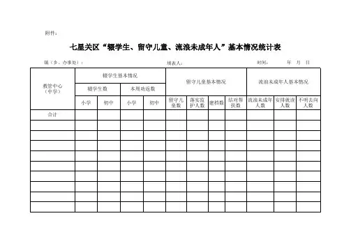 七星关区大河乡教管中心“辍学生、留守儿童、流浪未成年人”基本情况统计表11