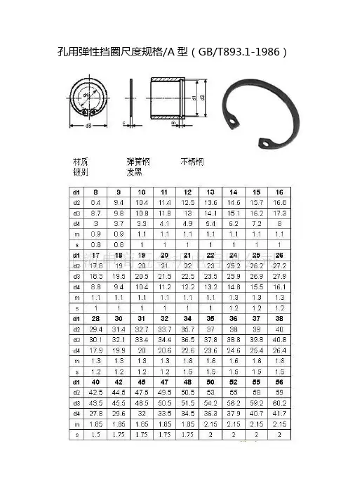 卡簧规格表