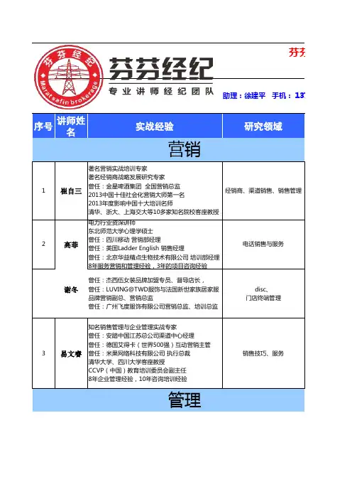 芬芬师资讲师介绍表