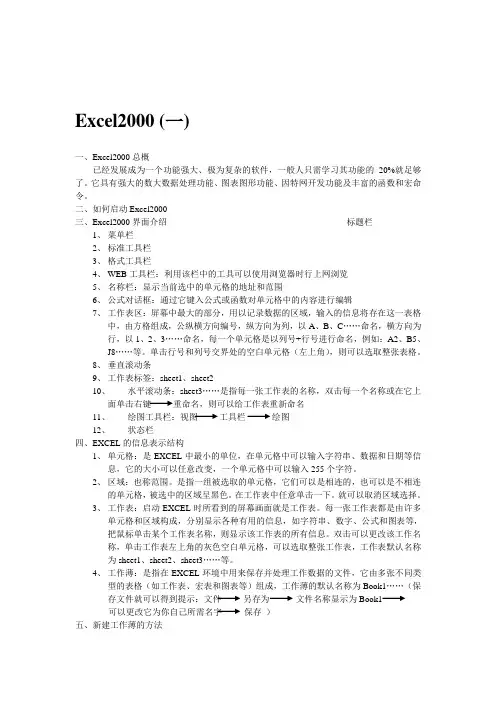 Excel2000