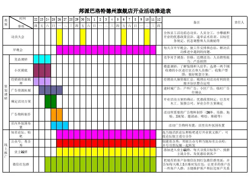 开业活动时间推进表