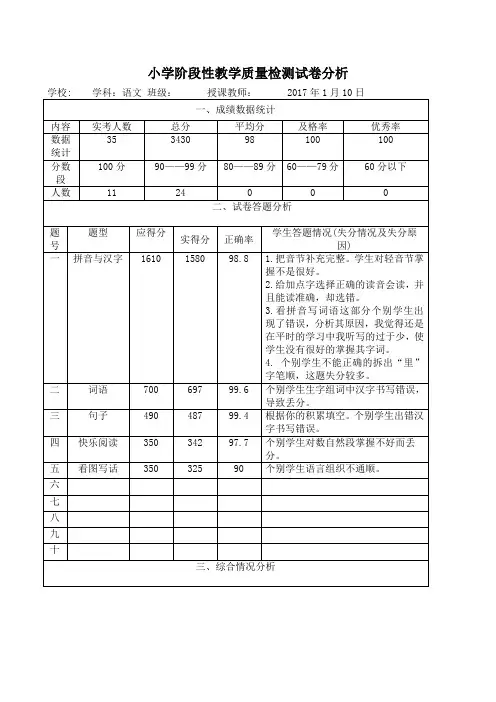 小学阶段性质量检测试卷分析语文