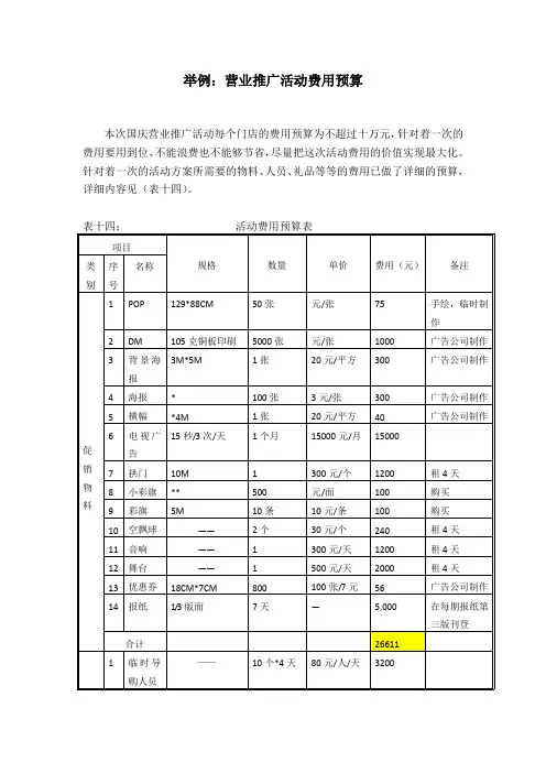 营业推广活动费用预算表
