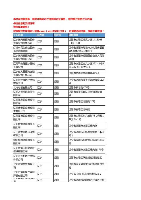 2020新版辽宁辽阳医疗器械企业公司名录名单黄页联系方式大全60家