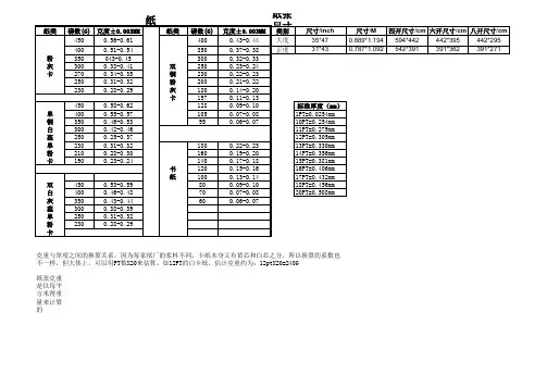 纸张厚度尺寸信息表
