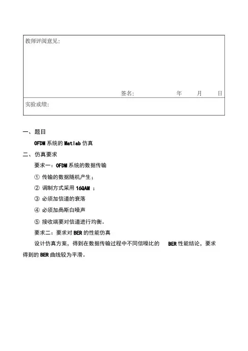 OFDM仿真