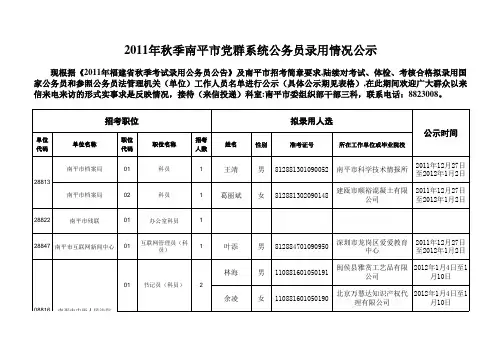 2011 年秋季南平市党群系统公务员录用情况公示 - 考试大