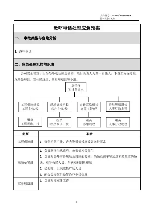 6恐吓电话处理应急预案