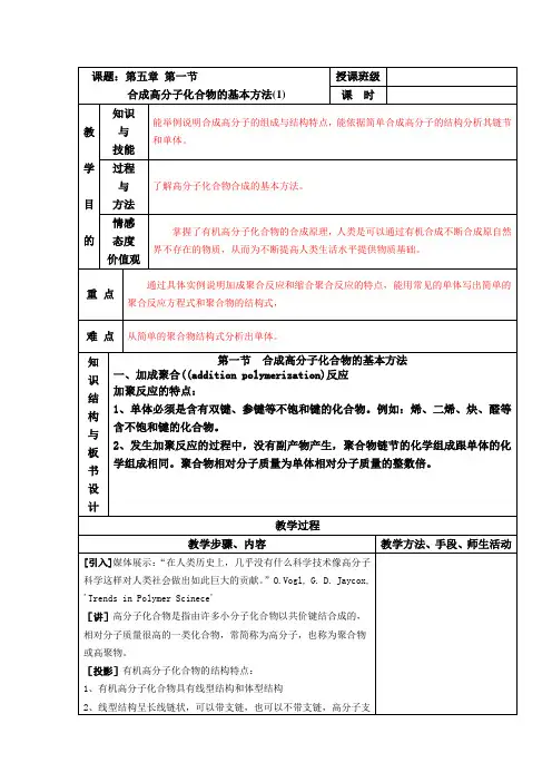合成高分子化合物的基本方法