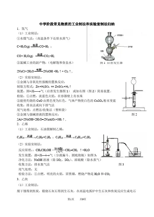 中学常见物质的工业制法和实验室制法汇总(带装置图)