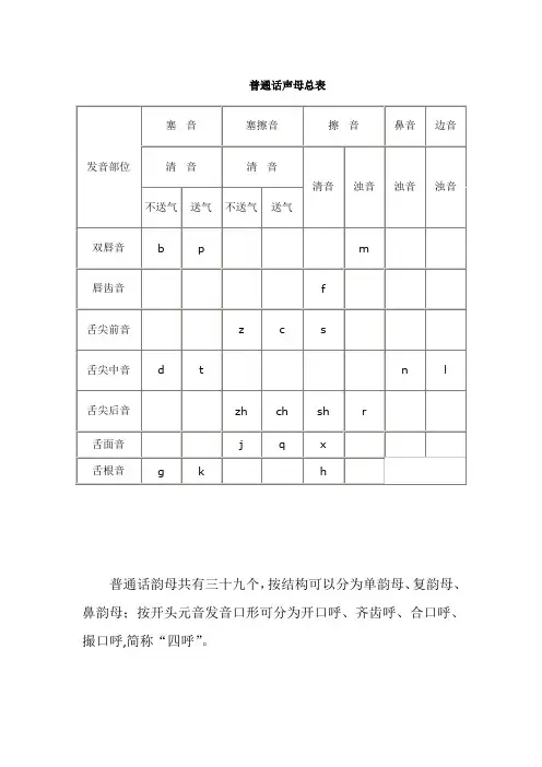 普通话声母总表)