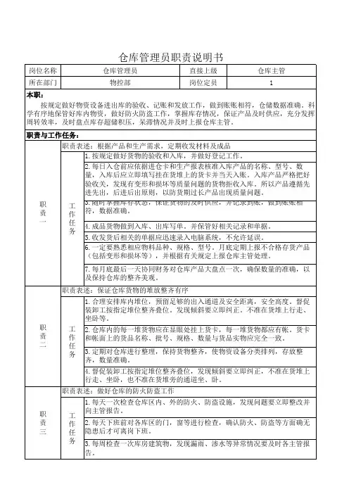 仓管员岗位职责说明书