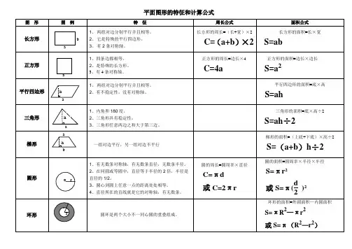 平面、立体图形的特征和计算公式 六年级