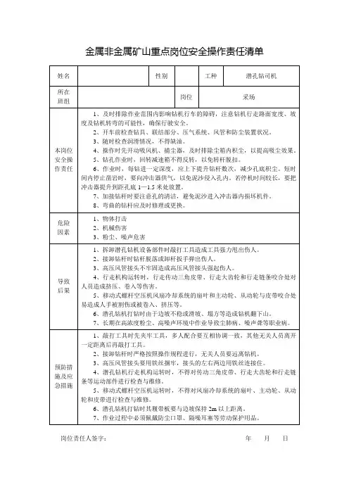 金属非金属矿山重点岗位安全操作责任清单(潜孔钻司机)