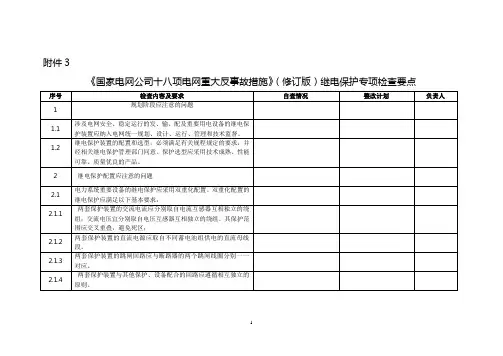 国家电网公司十八项电网重大反事故措施之继电保护专项检查要点