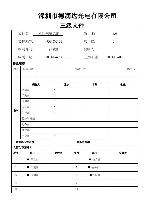 QP-QC-03  检验规范总则