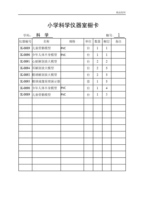 小学科学仪器室橱卡