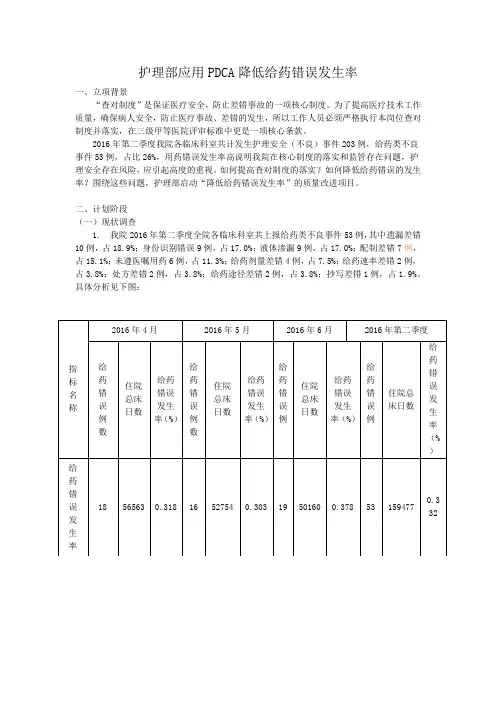 PDCA案例模板---护理部应用PDCA降低给药错误发生率