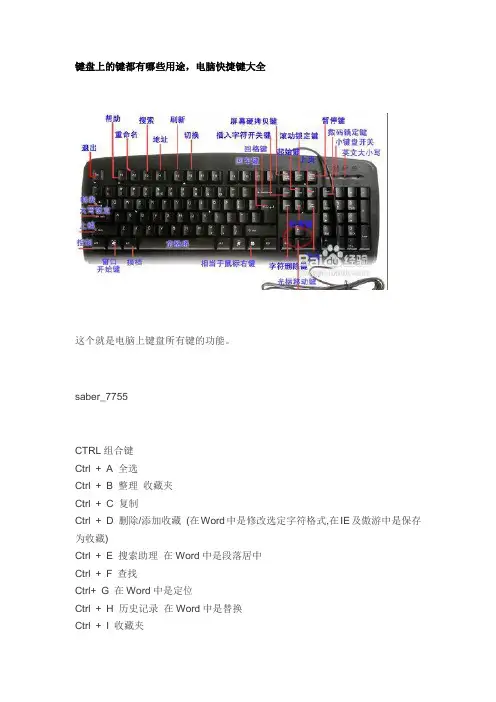 键盘上的键都有哪些用途
