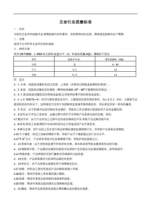 五金行业质量标准【范本模板】