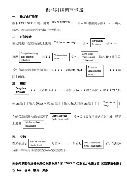 伽马射线调节步骤
