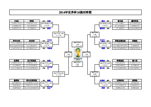 2014世界杯淘汰赛16强对照表-打印版