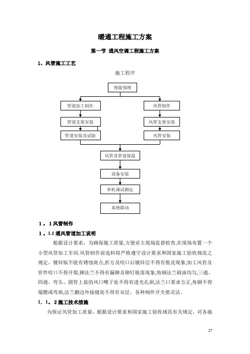 暖通工程标准施工方案
