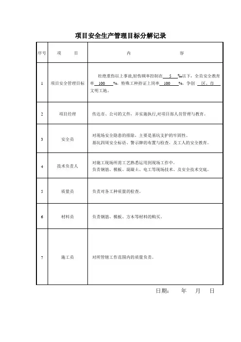 项目安全生产管理目标分解记录