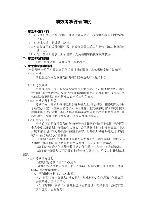 房地产公司绩效考核管理制度