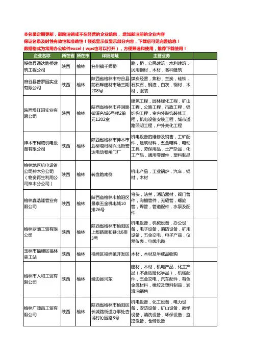 新版陕西省榆林木材工商企业公司商家名录名单联系方式大全160家