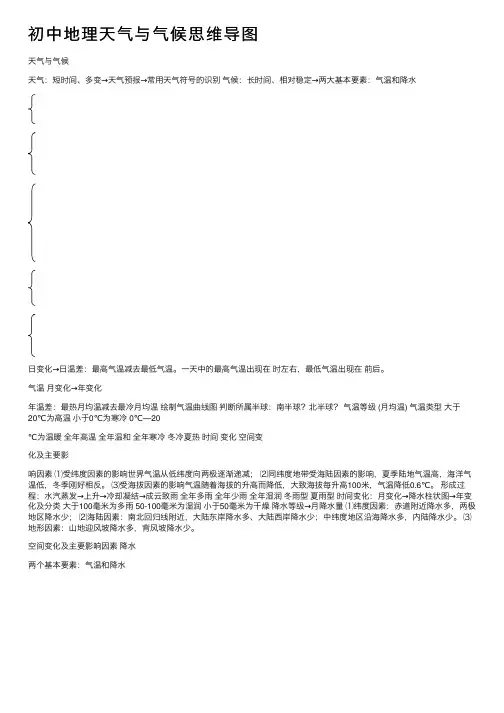 初中地理天气与气候思维导图