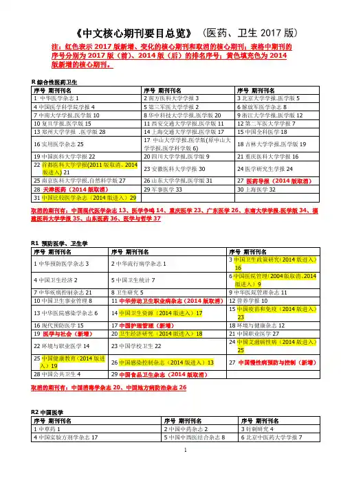 《中文核心期刊要目总览》(医药、卫生2017版)