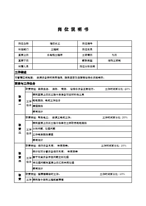 工程部维修水工岗位说明书
