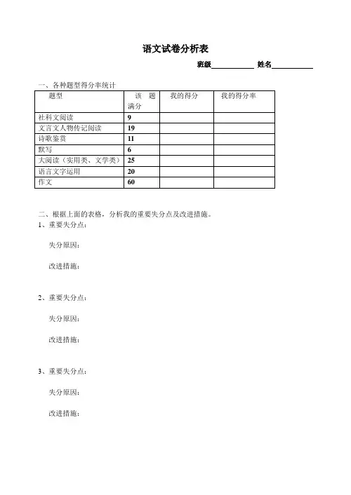 高中语文试卷分析表