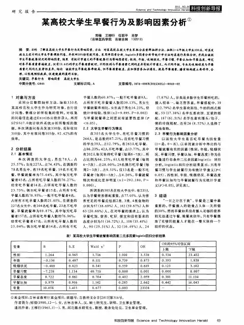 某高校大学生早餐行为及影响因素分析