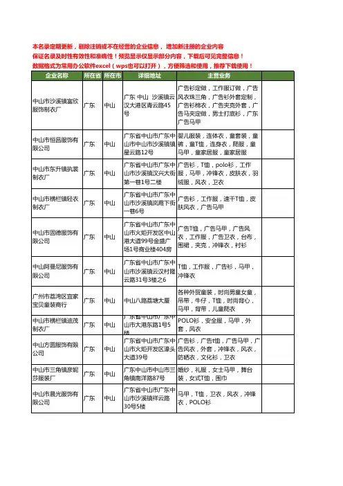 新版广东省中山马甲工商企业公司商家名录名单联系方式大全94家