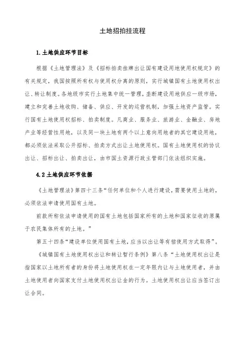 土地招拍挂流程