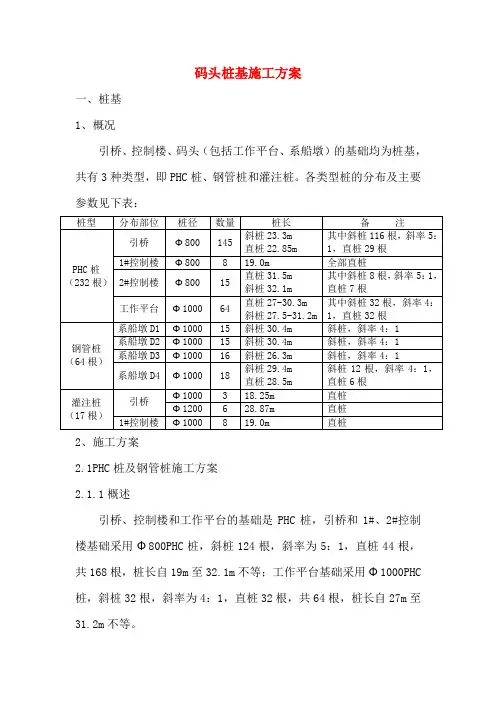 码头桩基施工方案