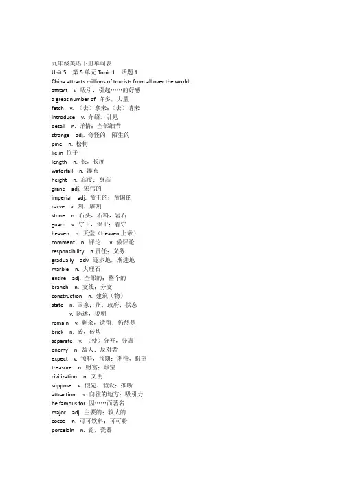 仁爱英语九年级下册单词表(2015年)