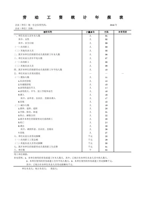 劳动工资统计报表