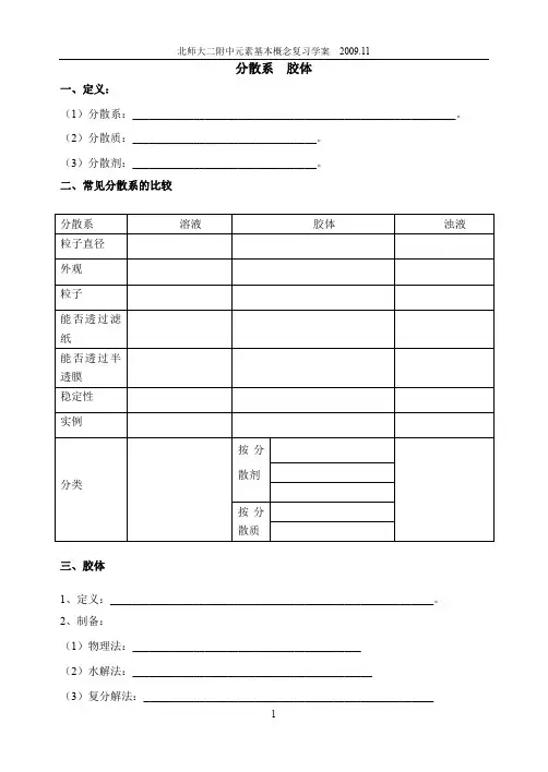 分散系胶体