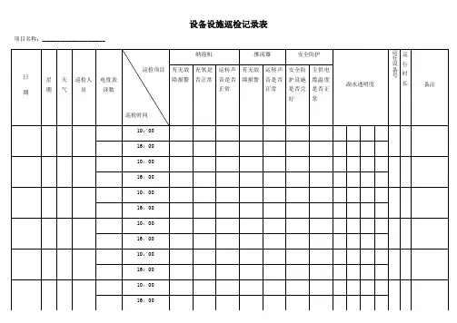 设备设施巡检记录表
