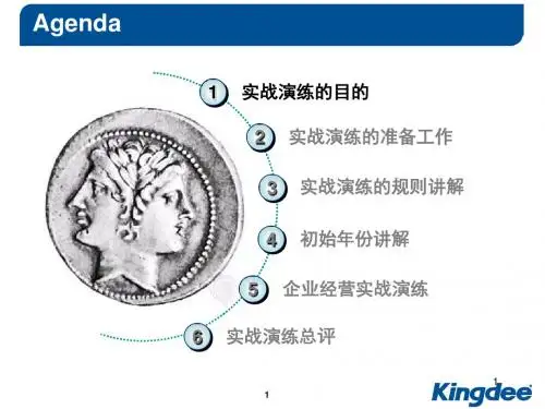 Zlx企业经营实战演练教案